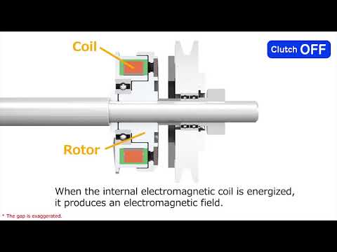 Electro magnetic Clutch - working principal