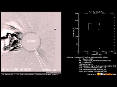A Non Earth directed CME at 2014-10-01 10:24:00 UTC