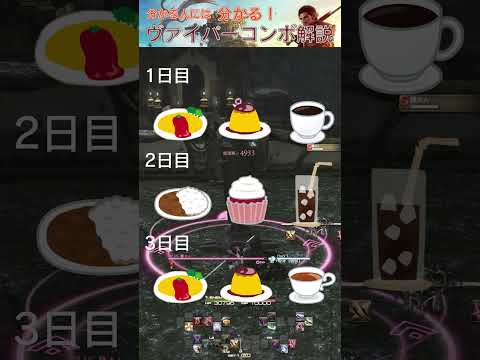 【FF14】ヴァイパーのコンボはシェフの気まぐれランチ【スキル解説】 #FF14 #ヴァイパー #スキル回し #初心者