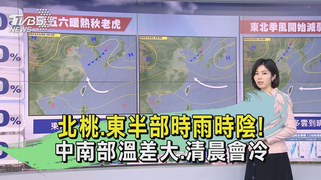 北桃、東半部時雨時陰! 中南部溫差大、清晨涼冷