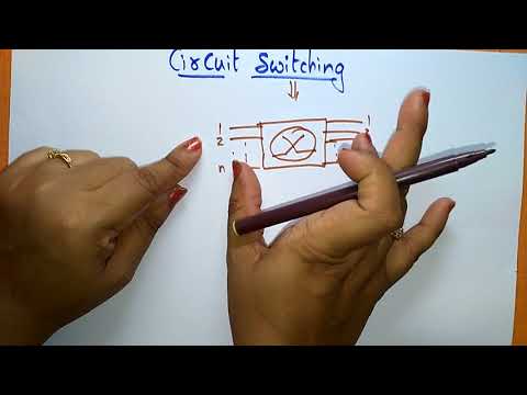 Computer Network| Introduction | CN | Lec 1 | Bhanu Priya