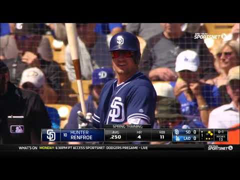 SDN AT LAN - March 18, 2018