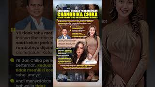 Kronologi Dugaan Penganiayaan Chandrika Chika Kepada Yuliana Byun, Dalam Pengaruh Alkohol?