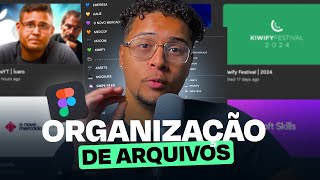 COMO EU ORGANIZO OS MEUS ARQUIVOS NO Figma