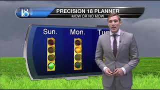 WLFI Weather Forecast Sept 22, 2018