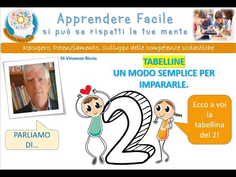 TABELLINE FACILI PER TE: la tabellina del 2. Un modo semplice per imparare le tabelline.