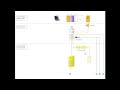 Configuring A Profibus DP IO Link Industrial Network Using Simatic Step 7 Part 1