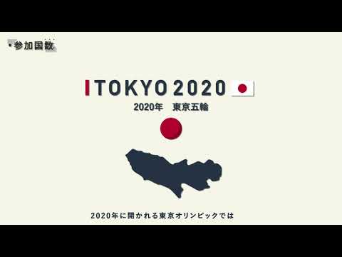 『Tokyo2020』インフォグラフィックス 東京オリンピック2020_SHIROTA.