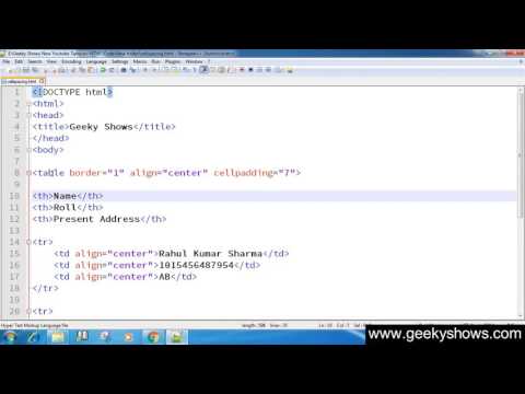 1 Introduction to HTML Hindi