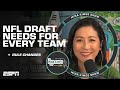 Biggest needs for ALL 32 TEAMS ahead of the NFL Draft | The Mina Kimes Show featuring Lenny