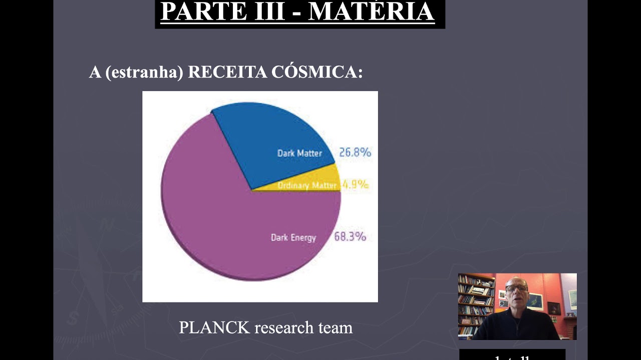 Aula 4: Matéria e Cosmos