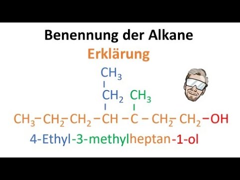 Naming of alkanes according to IUPAC nomenclature | Chemistry Finally Understand