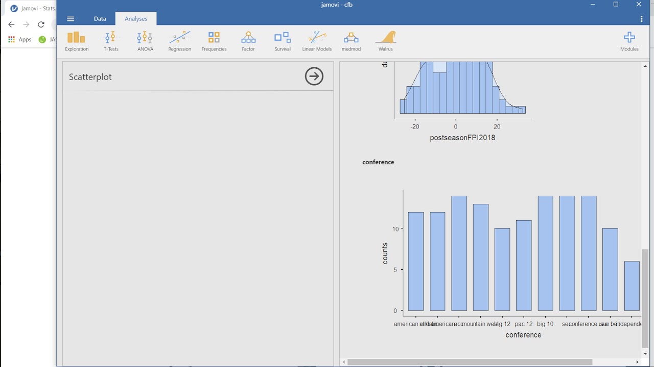 Test driving a free open-source statistics program: Jamovi