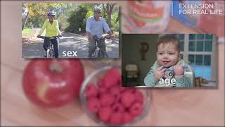 Food Factor: Fruits and Veggies - Do You Measure Up?