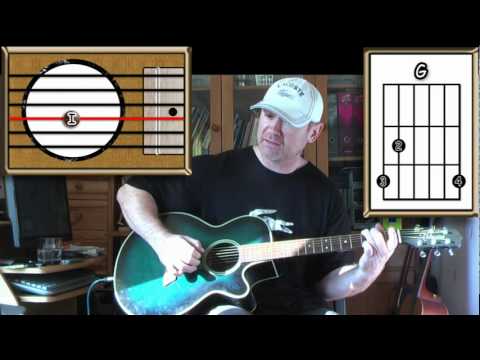 Words - The Bee Gees - Acoustic Guitar Lesson (Easy)