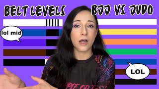 BJJ vs Judo belt levels and promotion differences | Why my belts are mid
