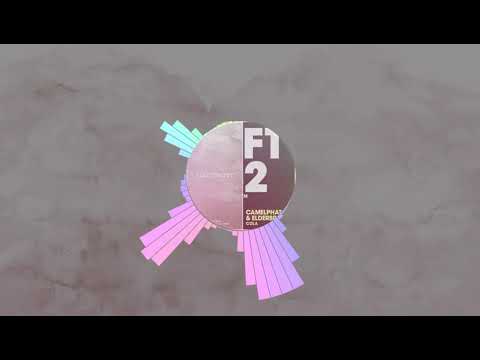 Otto Knows & DubVision vs. CamelPhat - Electricity vs. Cola (Fuerte & SunJay Private MashUp)