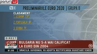 PRELIMINARIILE EURO 2020: In analiza, grupele A, B si C. Info, detalii, cote!
