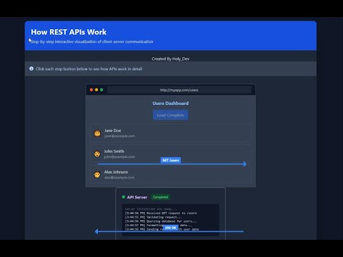 How REST API Works in Web | Simple Explanation with Animation