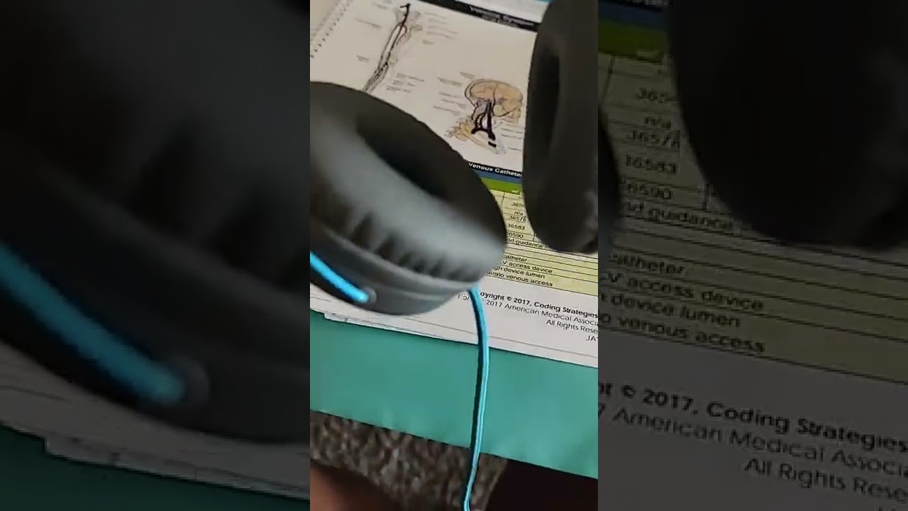 Helpful Coding Resources| Contract Medical Coding| Cheat Sheets