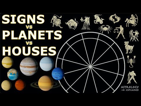 Signs vs Planets vs Houses