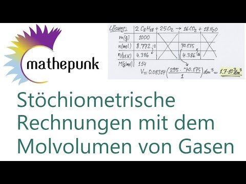 Stöchiometrische Berechnungen mit dem Molvolumen von Gasen