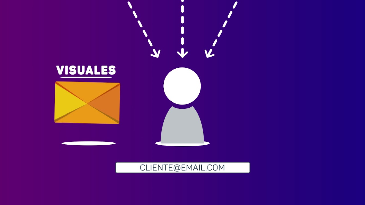 E-mail Marketing Video Thumbnail