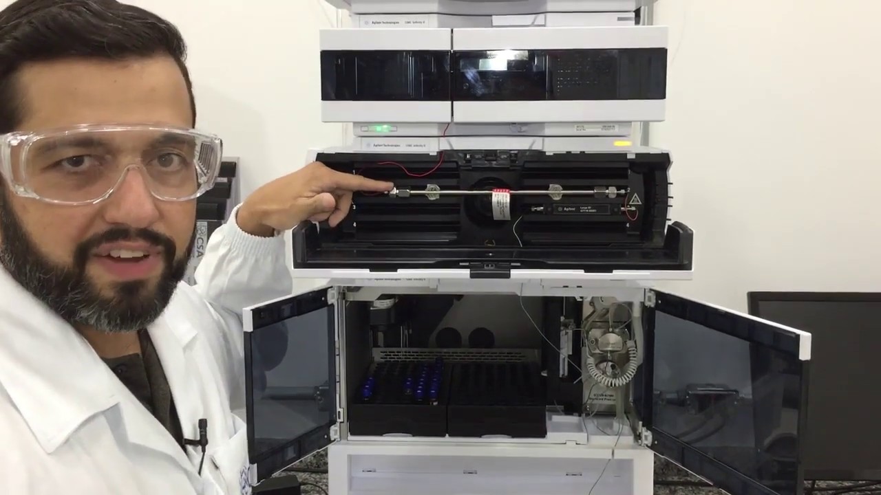 Conceitos Básicos em Cromatografia Liquida | HPLC