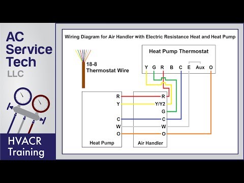 Heat Pump Thermostat Wiring Explained! Colors, Terminals, Functions, Circuit Path!