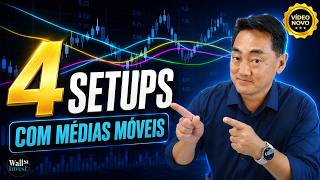 4 Moving Average Strategies — Full Breakdown & Transcript
