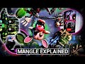 FNAF Animatronics Explained MANGLE Five Nights At Freddy S Facts