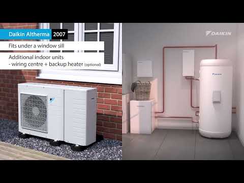 Daikin Altherma 3 M - The monobloc standard - Consistent compactness