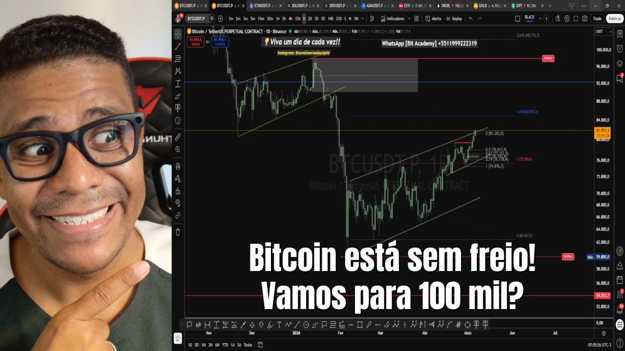 Bitcoin está sem freio! Vamos para 100 mil? , Análise e trading ao vivo