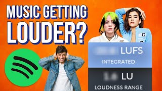 Need To Get Your Next Release LOUD For Streaming? You Should Watch This...