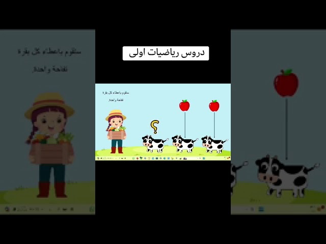 عرض لدرس "يساوي " رياضيات الصف الاول ابتدائي