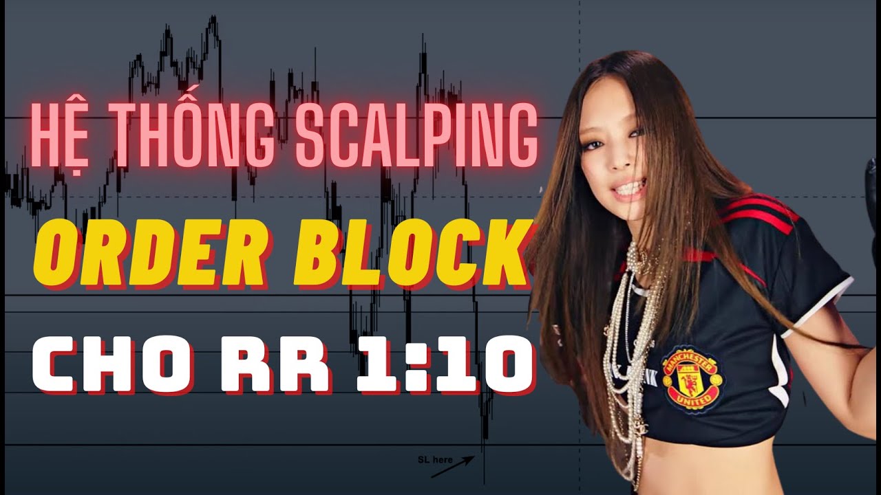 Hệ Thống Scalping M5 Với Vùng Order Block - Tỷ Lệ Risk:Reward Lên Đến 1:10