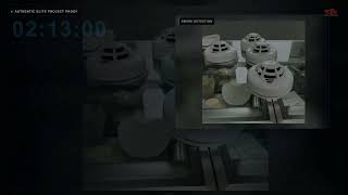 2:13 A.M. | Home Security Cameras & 24/7 Alarm Monitoring