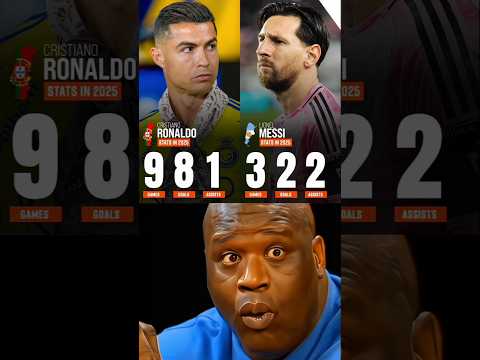 Cristiano Ronaldo Vs Lionel Messi Stats In 2025...🔥