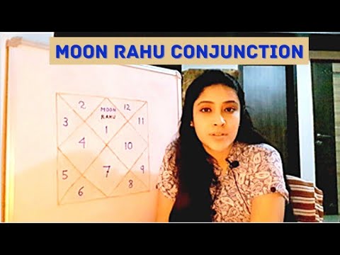 Moon Rahu Conjunction or Combination in Astrology 🤔 @HrishitaaReadz