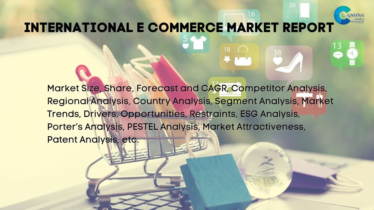 International E commerce  Market Insights