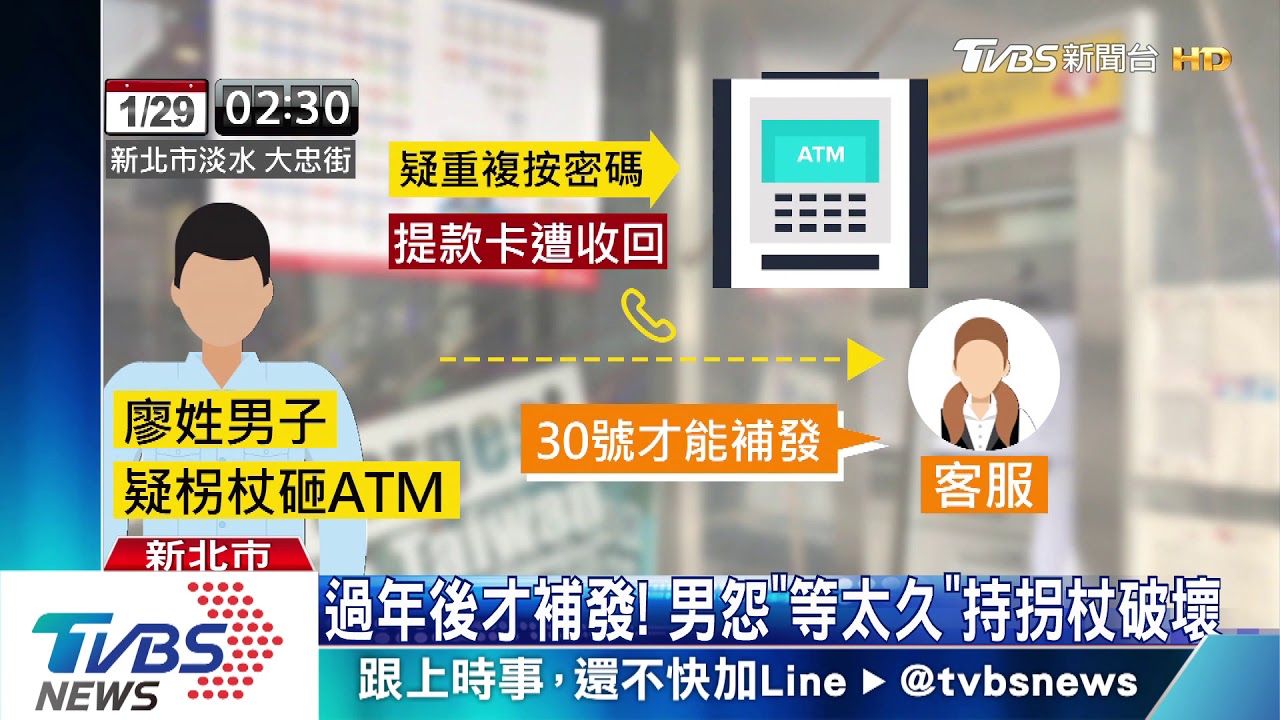 疑按錯密碼!提款卡遭沒收 男怒砸ATM