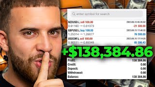 The Only Trading Strategy You Need to Be Profitable | Swing Trading thumbnail