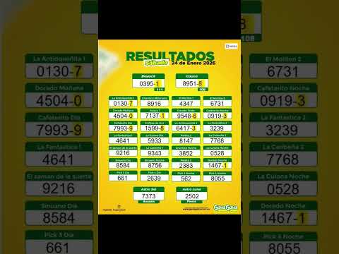 Resultados sábado 24 enero 2026 premio mayor lotería de boyacá, del cauca y resultados chance