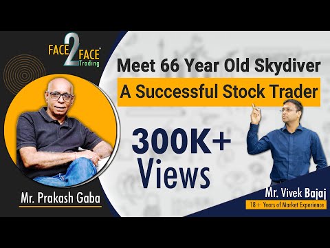 elearnmarkets youtube video
