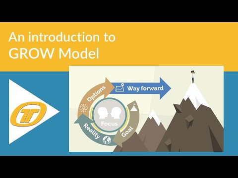 Workplace coaching using the GROW model
