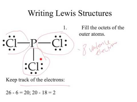 Before Class on Nov. 30: Lewis Structures | chemistry matters