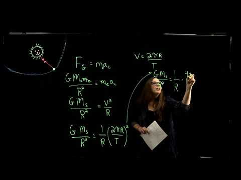 Week 6 PHY 221 - Kepler's Laws