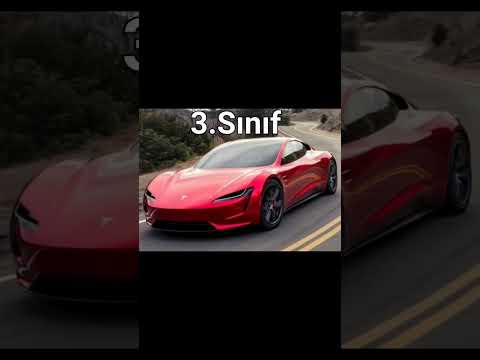 Anasınıfı,1.Sınıf,2.Sınıf,3.Sınıf,4.Sınıf