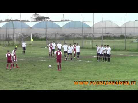 Allievi Elite Fb: San Donato Pontino - Lodigiani 0-3