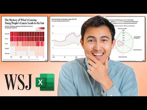 Excel: Craft Stunning Wall Street Journal-Style Charts Effortlessly